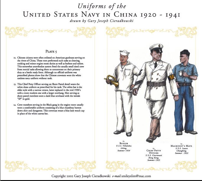 Uniforms of the U.S. Navy 1961